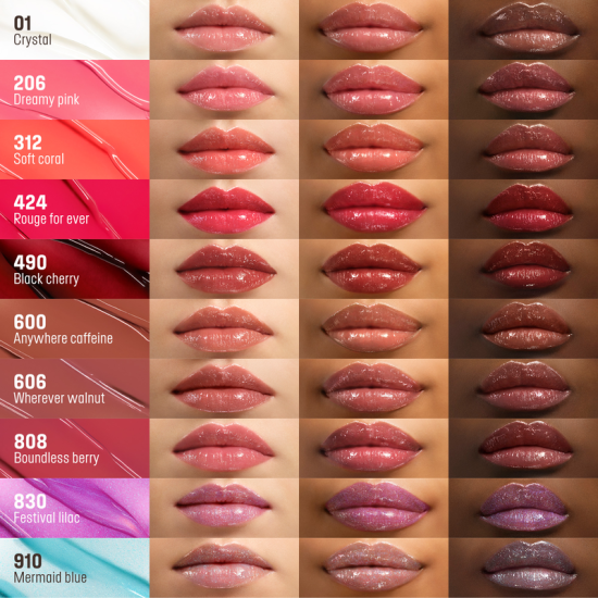 Preview: Artist Colorglow Lip Balm